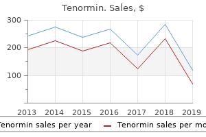 generic tenormin 50 mg free shipping