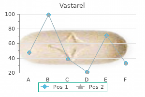 order 20 mg vastarel