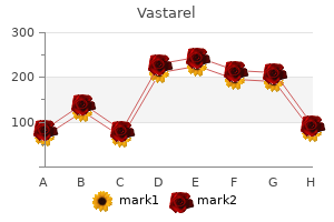 effective 20 mg vastarel