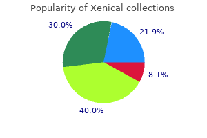 discount 60mg xenical visa