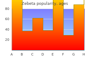 order zebeta 5mg online