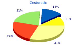 order 17.5 mg zestoretic with visa