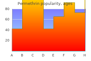 purchase permethrin 30 gm online
