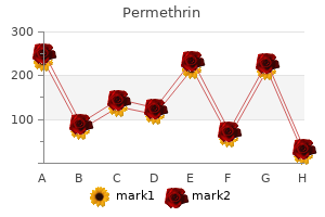 trusted 30gm permethrin