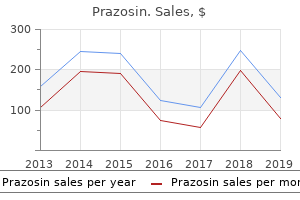 purchase prazosin 2.5mg line
