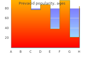 generic prevacid 15mg with visa