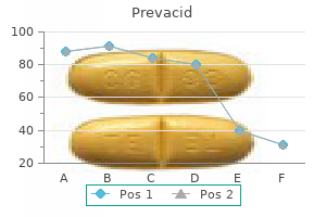 buy 15mg prevacid visa