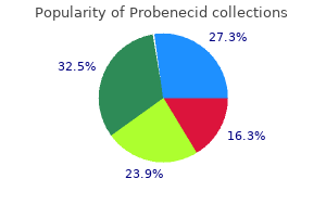 purchase probenecid 500 mg free shipping