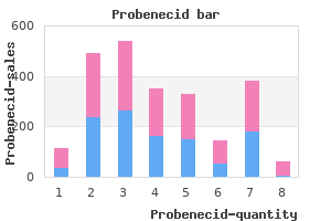 buy probenecid 500mg lowest price