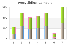 buy procyclidine 5mg low cost