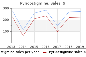 purchase 60mg pyridostigmine fast delivery