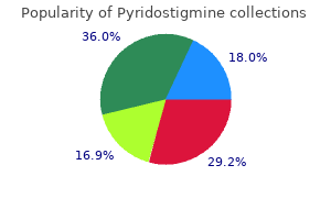 discount pyridostigmine 60 mg overnight delivery