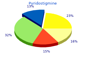 purchase 60mg pyridostigmine amex