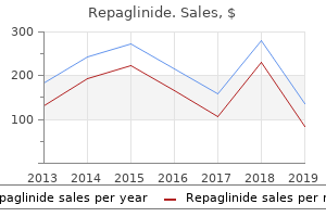 buy repaglinide 2mg fast delivery