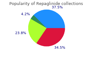 purchase 2 mg repaglinide mastercard