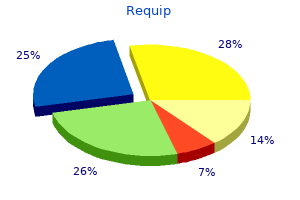 generic 0.5mg requip overnight delivery