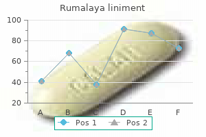 quality 60 ml rumalaya liniment