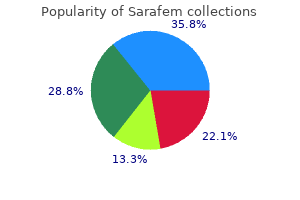 discount 20mg sarafem with visa