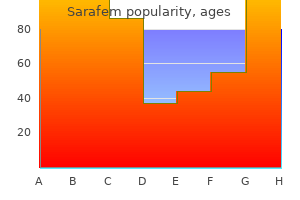 sarafem 10mg sale