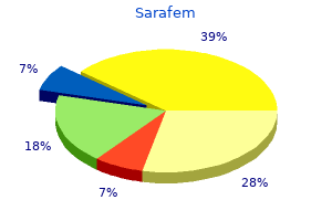 cheap sarafem 10 mg free shipping