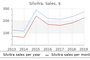 buy 120 mg silvitra free shipping