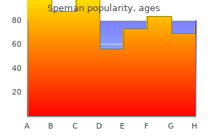 buy 60 pills speman visa