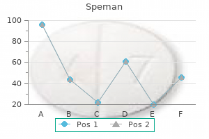 speman 60pills visa