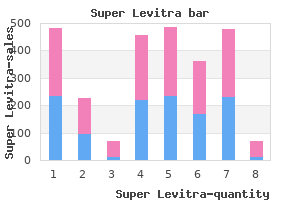 cheap 80 mg super levitra amex