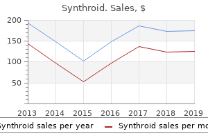 purchase 200mcg synthroid fast delivery