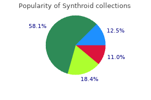 generic synthroid 125mcg with visa