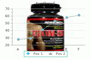 synthroid 50 mcg line