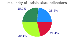 buy tadala black 80mg line