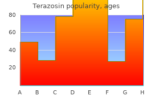 discount terazosin 5mg otc