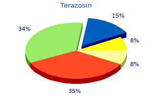 terazosin 5mg low price