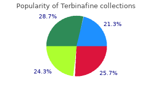 generic terbinafine 250 mg without a prescription