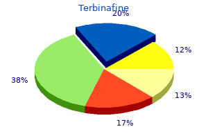 order terbinafine 250mg line