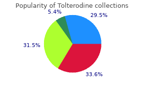 cheap tolterodine 1mg overnight delivery