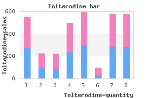 purchase tolterodine 1 mg without prescription