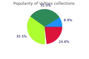 valtrex 500 mg cheap