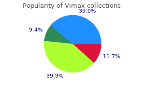 buy vimax 30caps with mastercard