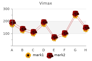 order vimax 30 caps on-line