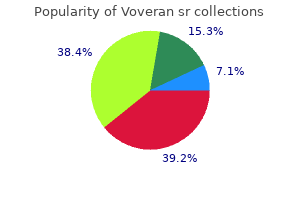 cheap 100 mg voveran sr free shipping