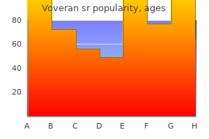 generic voveran sr 100 mg fast delivery