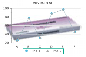 generic 100mg voveran sr with amex