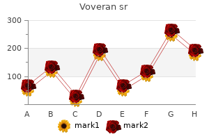 100 mg voveran sr overnight delivery