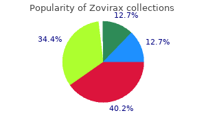 purchase 200mg zovirax free shipping