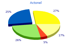 generic 35 mg actonel with amex