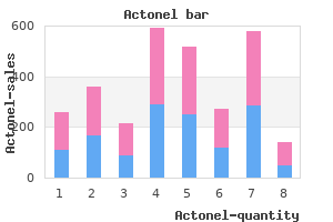 actonel 35mg otc