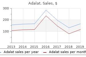 purchase 30mg adalat with mastercard