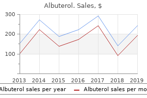 buy discount albuterol 100 mcg